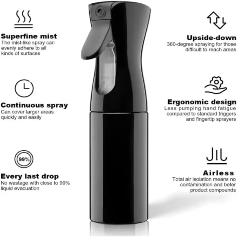Флакон-распылитель для парикма – обзор и цена Room Spray Bottle