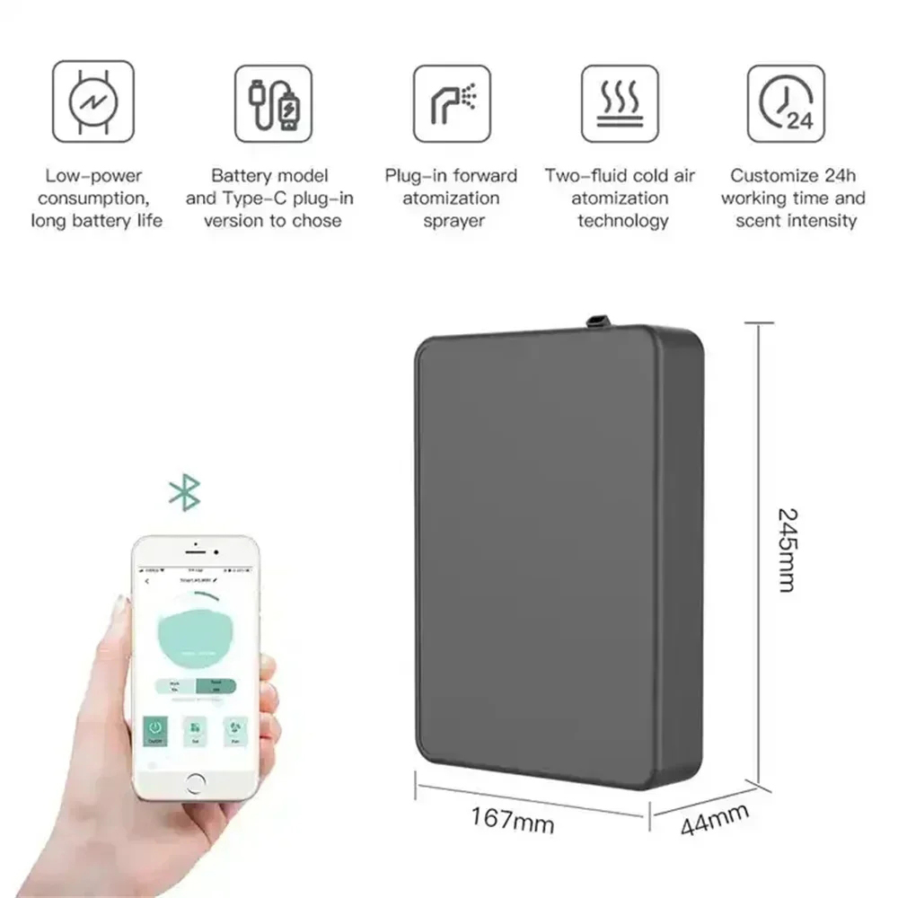 Диффузор аромата емкостью 500  – обзор и цена Home Fragrance Device
