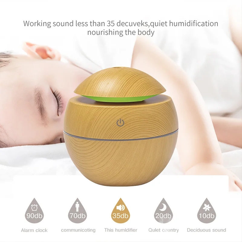 Домашний увлажнитель воздуха с – обзор и цена Home Fragrance Mist
