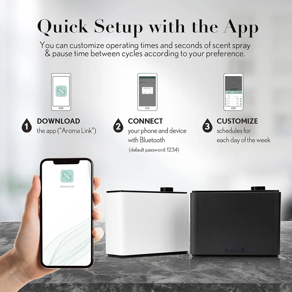 Аромадиффузор NAMSTE 800 мл с  – обзор и цена Home Fragrance Device